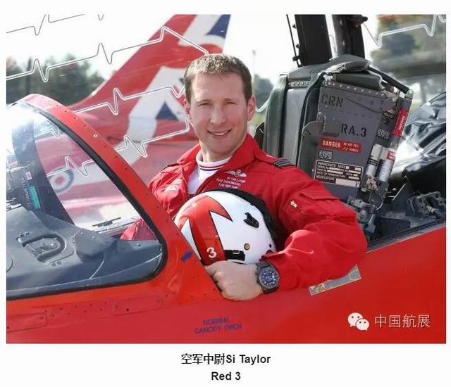 英国皇家空军红箭飞行表演队成员-空军中尉SiTaylor-red3